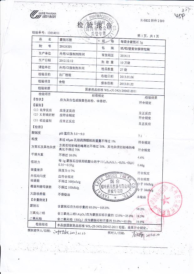 20121221蒙脱石散