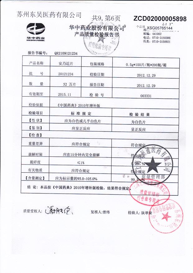 20121234安乃近片