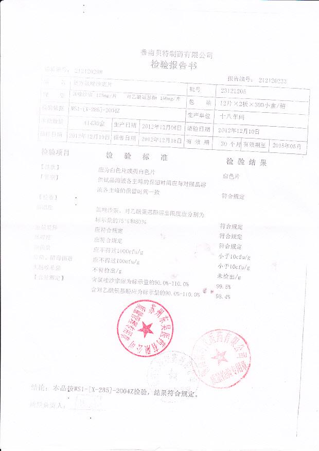 23121205复方氯唑沙宗片