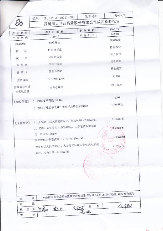 140901参麦注射液2