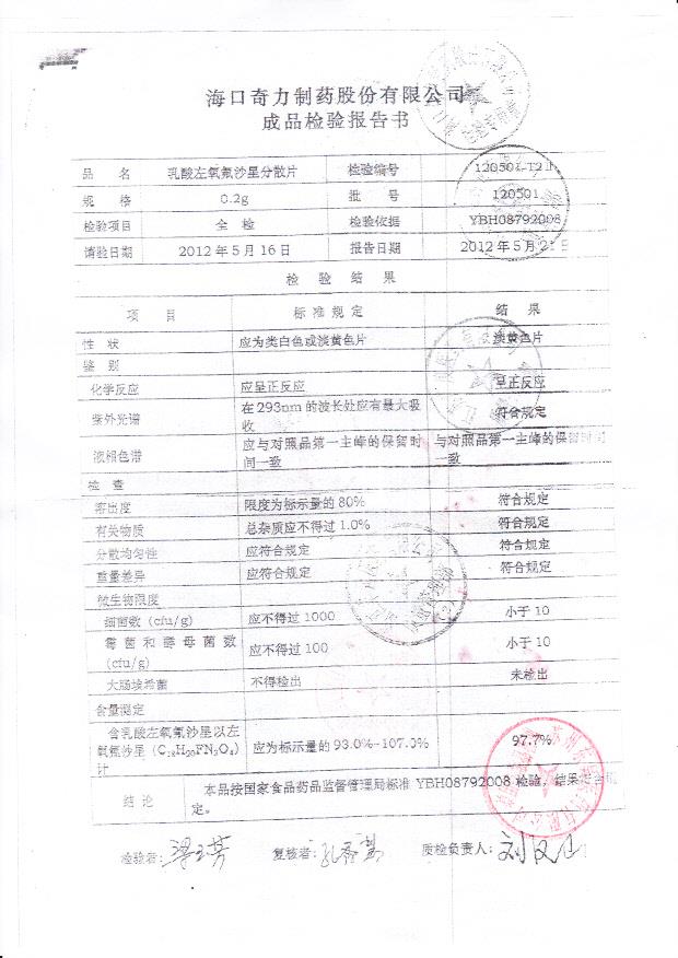 120501乳酸左氧氟沙星分散片