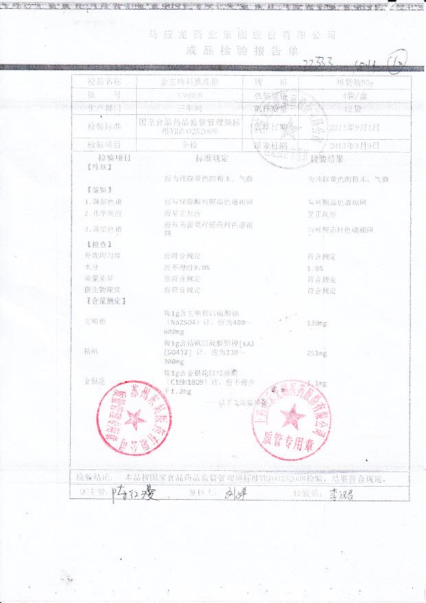 130868金玄痔科熏洗散