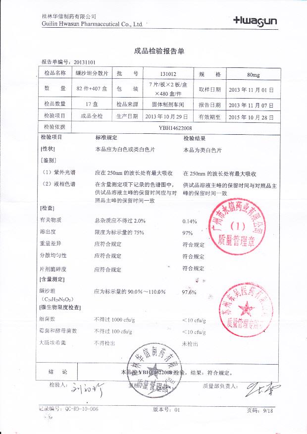 131012纈沙坦分散片