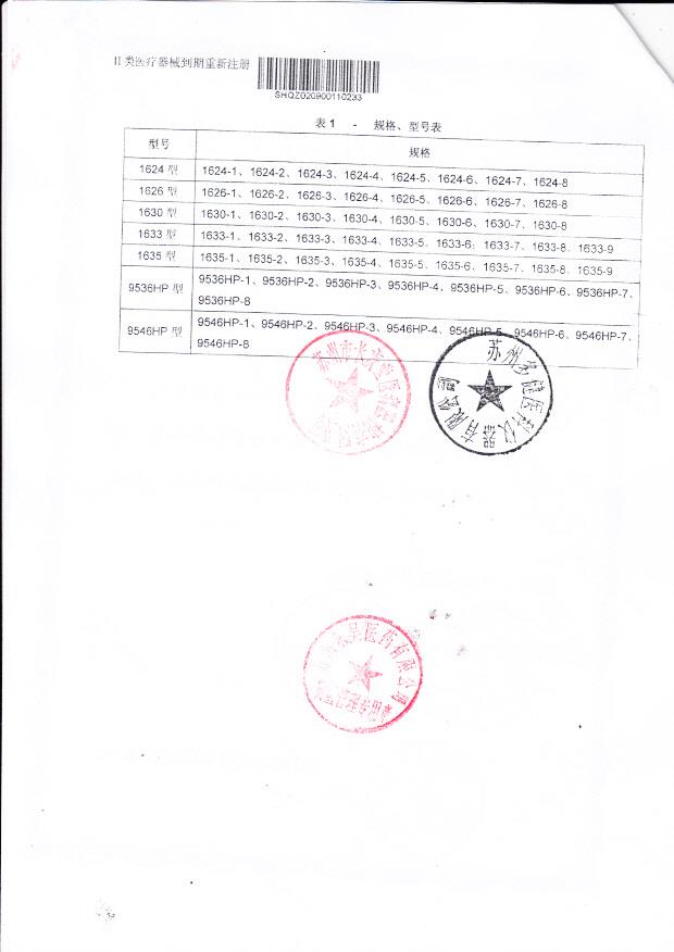 沪食药监械（准）字2011第2640392号 明尼苏达矿业制造医用器材（上海）有限公司 中心静脉置管术换药包 （注册登记表）附页
