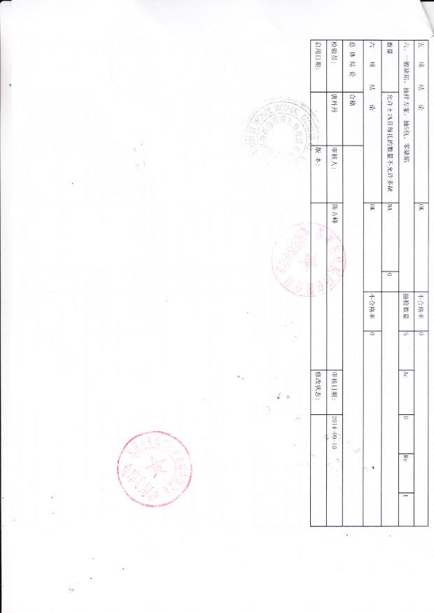 140820长庚堂医用纱布块28x22 10x20cm-8px3