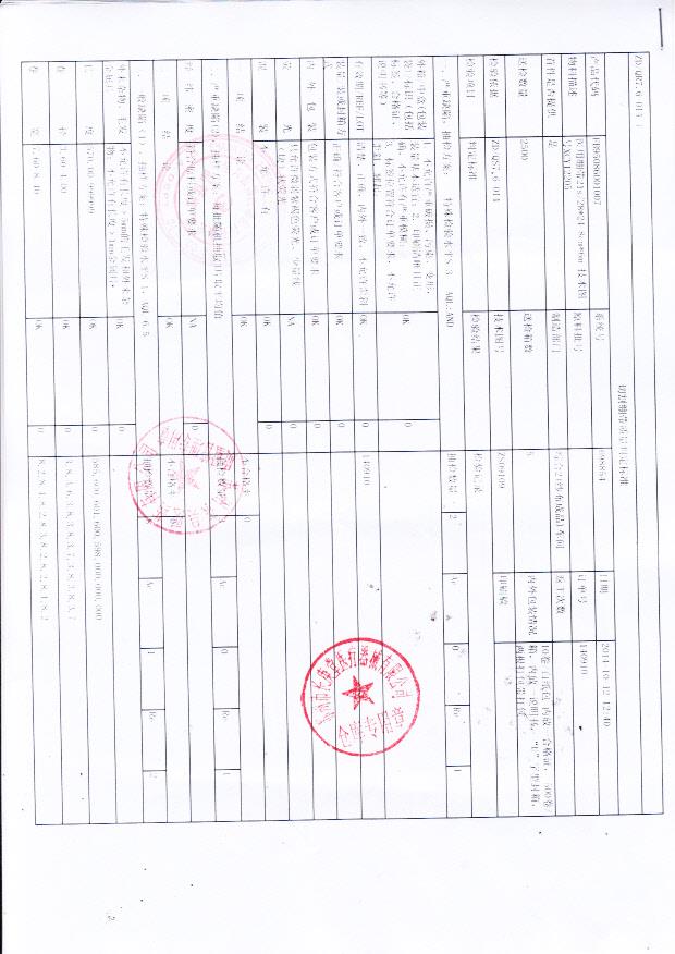 140910长庚堂医用绷带21s 28x42 8cmx6cm1