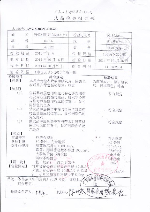 1410221消炎利胆片（薄膜衣片）