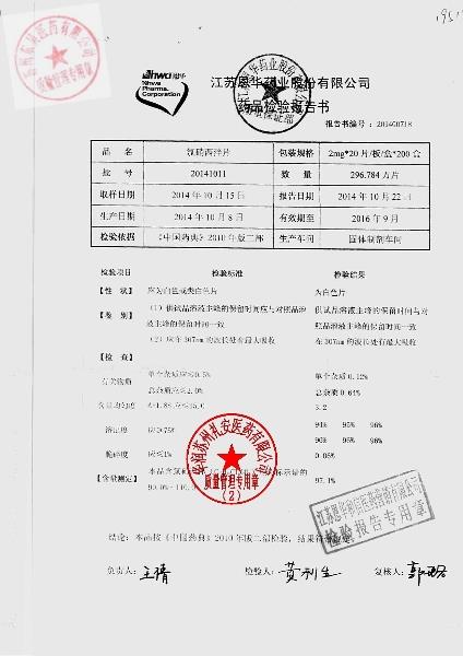 20141011氯硝西泮片