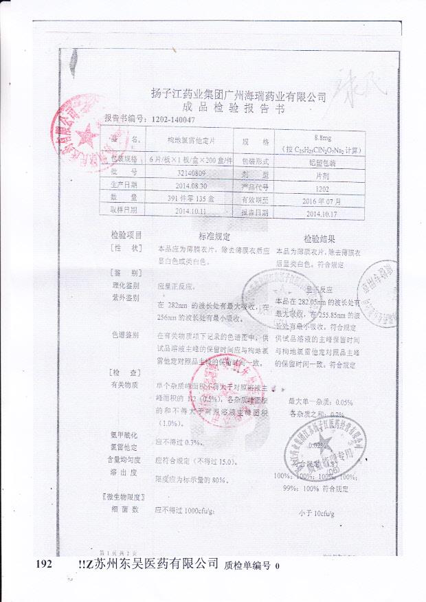 32140809枸地氯雷他定片