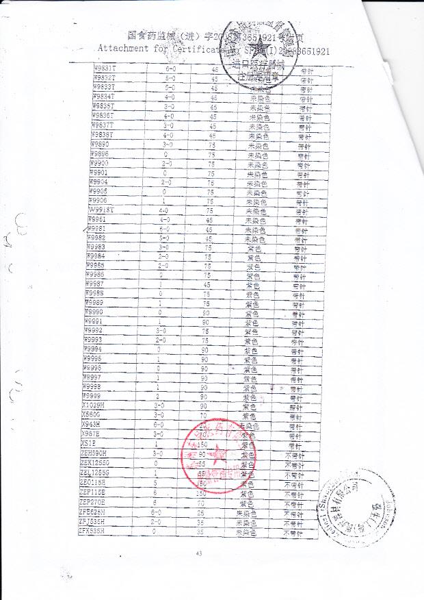 国食药监械（进）字2008第3651921号 美国Ethicon,Inc  合成可吸收性外科缝线（注册登记表）附页