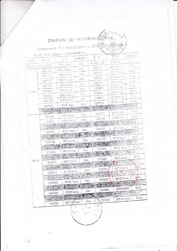 国食药监械（进）字2009第2661702号马来西亚Bard Sdn.Bhd 一次性使用无菌导尿管（注册登记表）附页