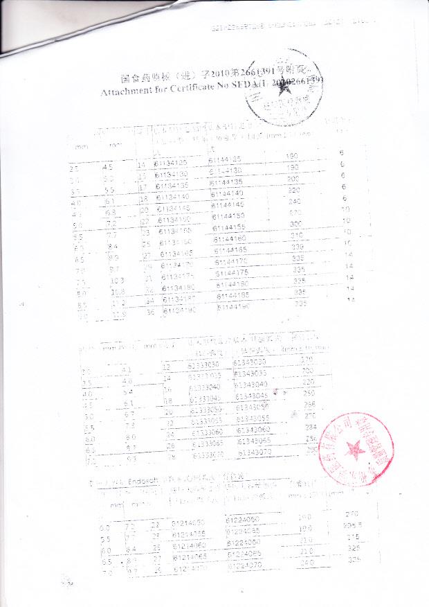 国食药监械（进）字2010第2661391号 马来西亚Unomedical Sdn.Bhd  麻醉气管插管（注册证）附页2