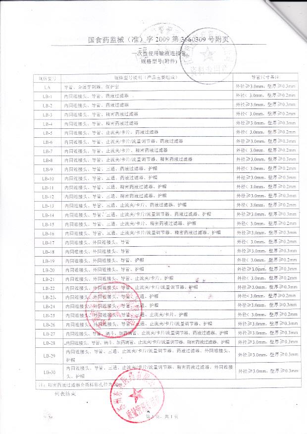 国食药监械（准）字2009第3660309号 江苏康进医疗器械有限公司 一次性使用输液连接管（注册证）附页1