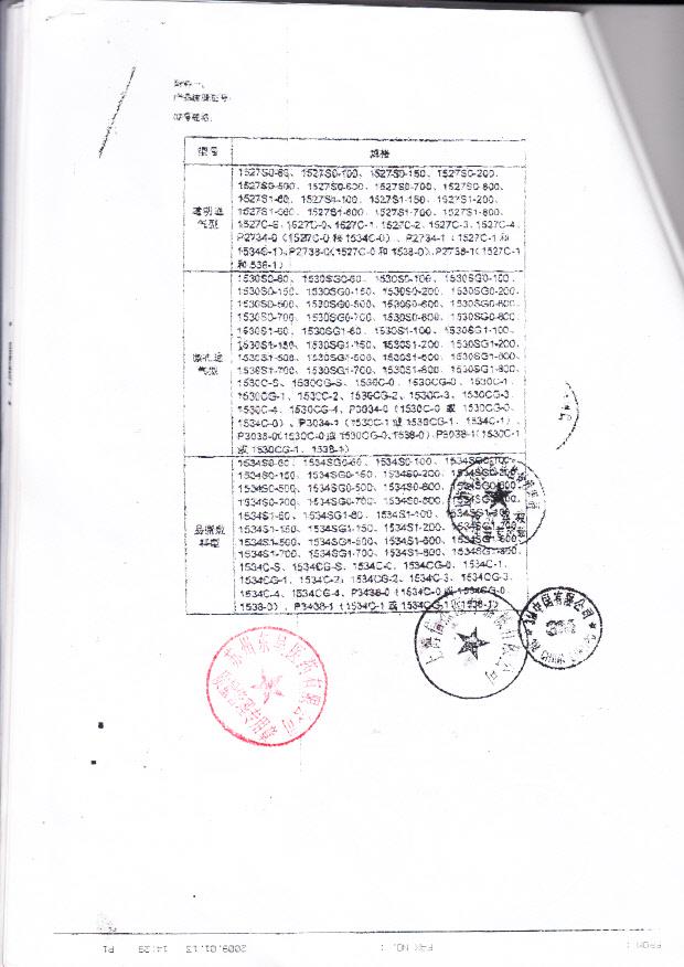 沪食药监械（准）字2009第1641433号 3M中国有限公司 医用胶带 （注册登记表）附页
