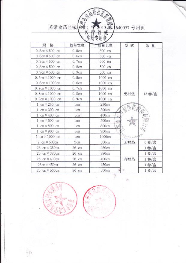 苏常食药监械（准）字2013第1640057号 江苏南方卫材医药股份有限公司 医用胶布（注册证） 附页