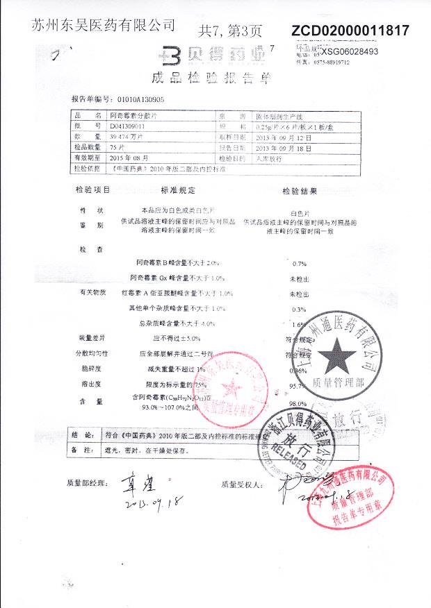 D041309011阿奇霉素分散片