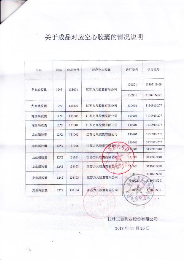 131004龙血竭胶囊2