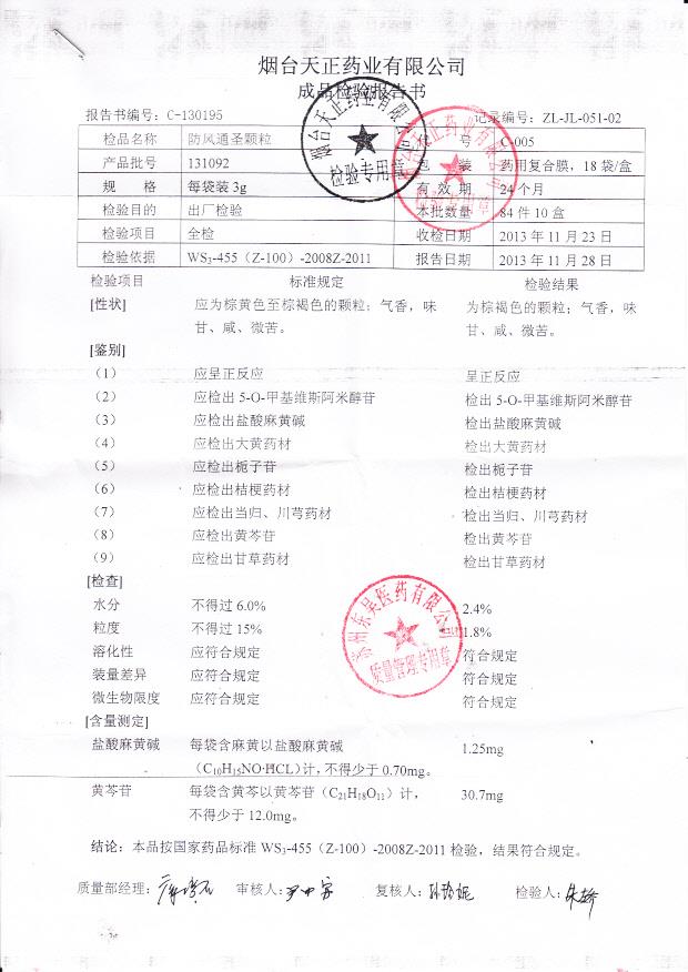 131092防风通圣颗粒