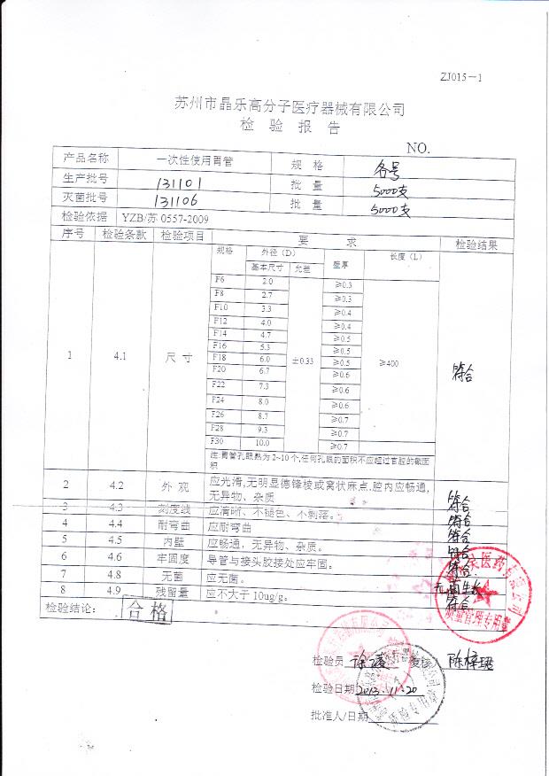 131101一次性使用静脉输液针