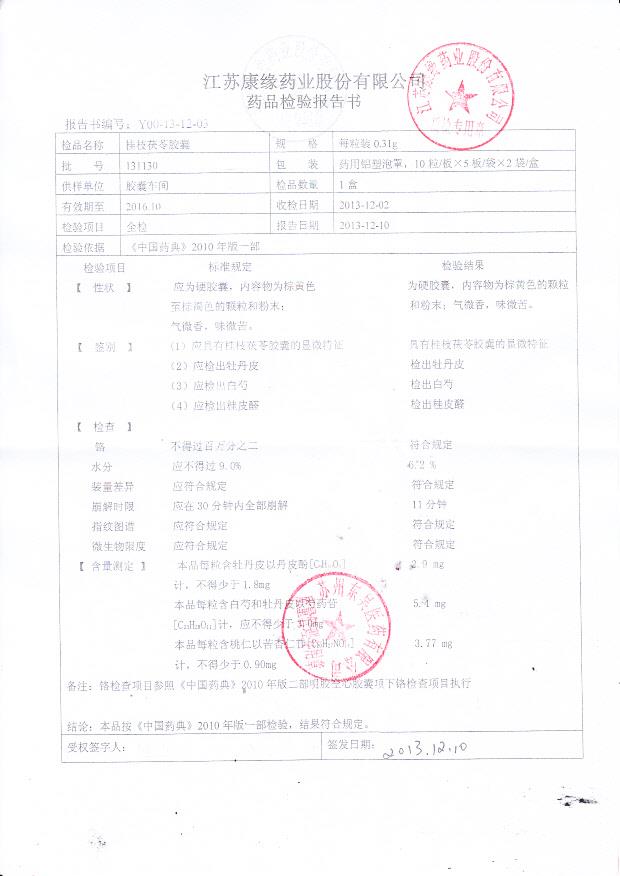 131130桂枝茯苓胶囊