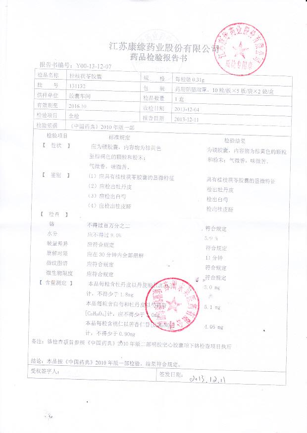 131132桂枝茯苓胶囊
