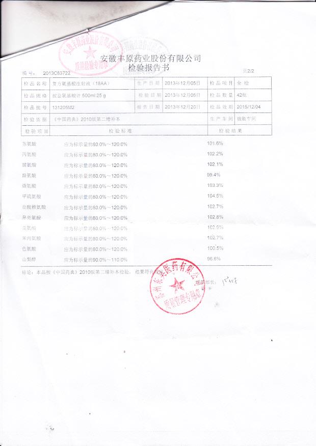131205M2复方氨基酸注射液2