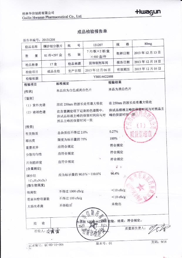 131207纈沙坦分散片