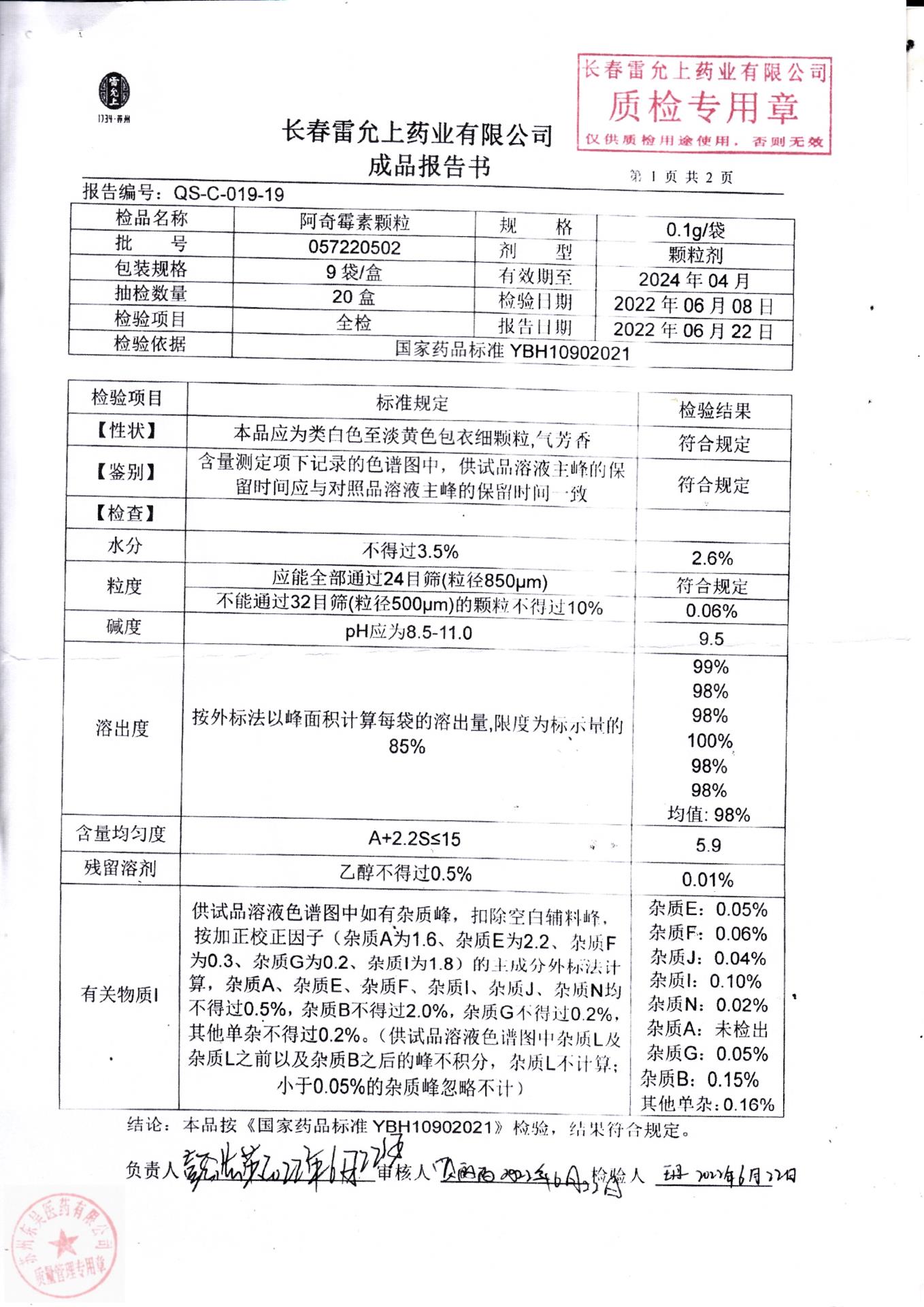 057220502阿奇霉素颗粒1