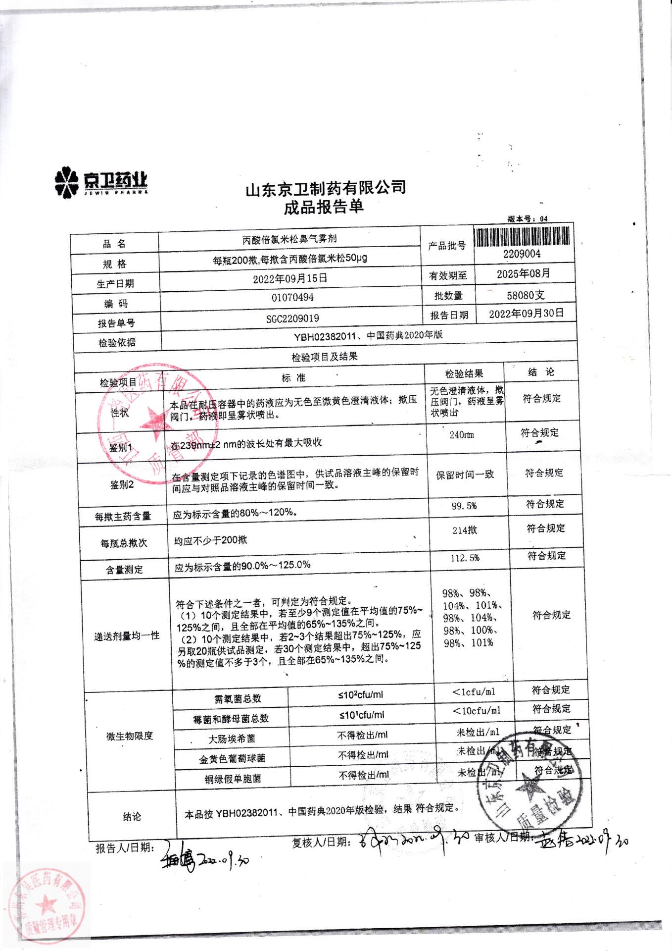 2209004丙酸倍氯米松鼻气雾剂