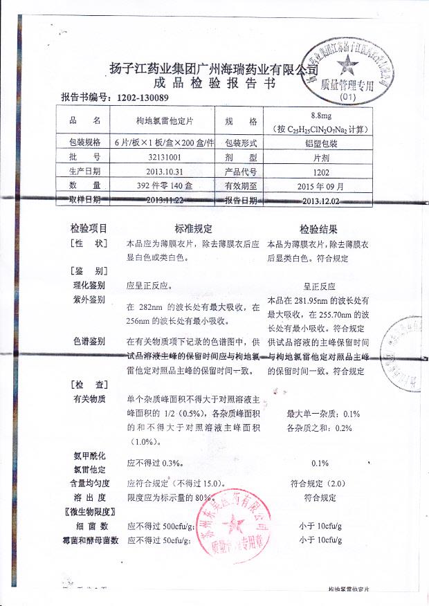 32131001枸地氯雷他定片2