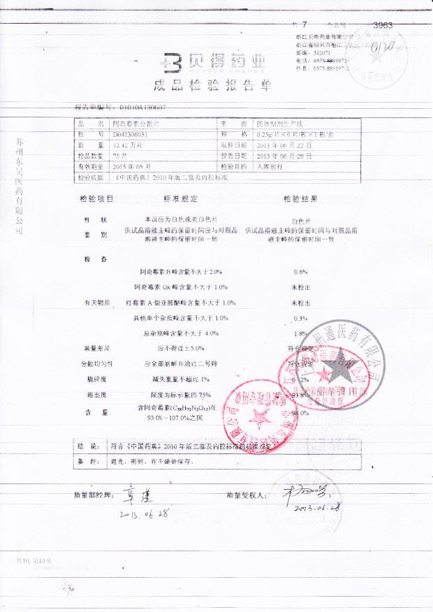 D041306031阿奇霉素分散片