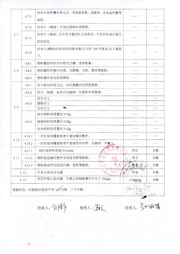 20131209一次性使用宫腔组织吸引管套装2