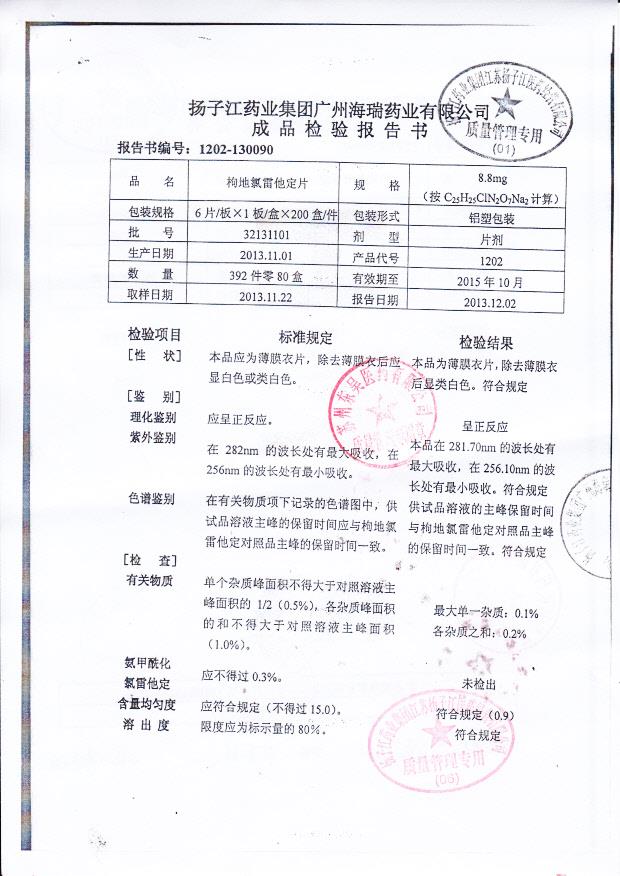 32131101枸地氯雷他定片1