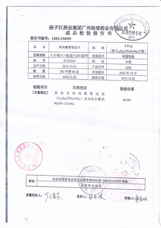 32131101枸地氯雷他定片2