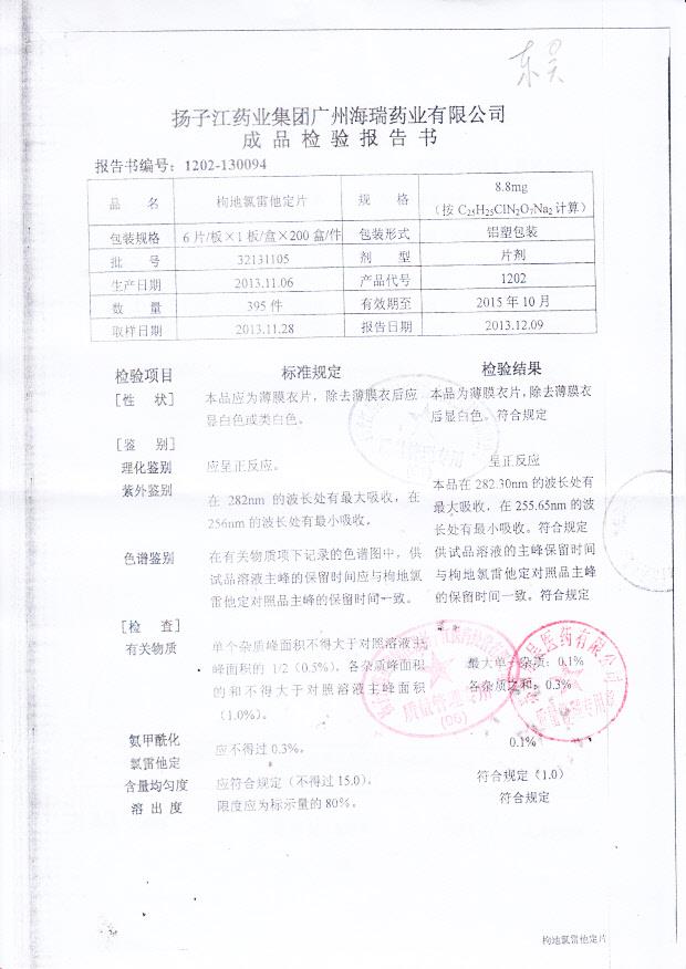 32131105枸地氯雷他定片1