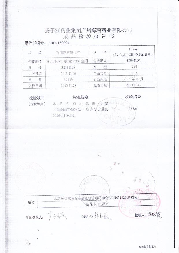 32131105枸地氯雷他定片2