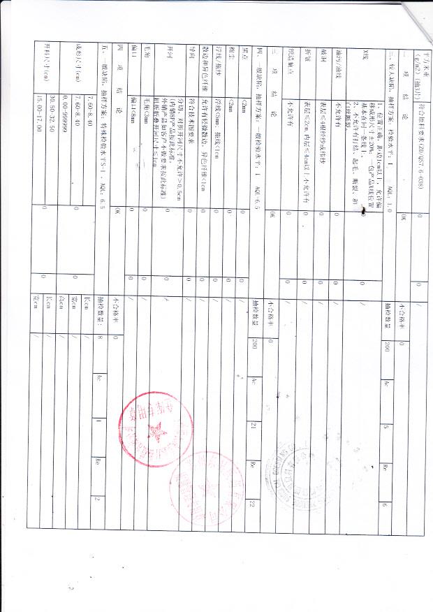 140520长庚堂医用纱布块28x22 8x8cm-8p2