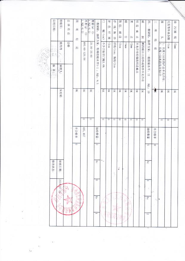 140630长庚堂医用脱脂纱布500g2