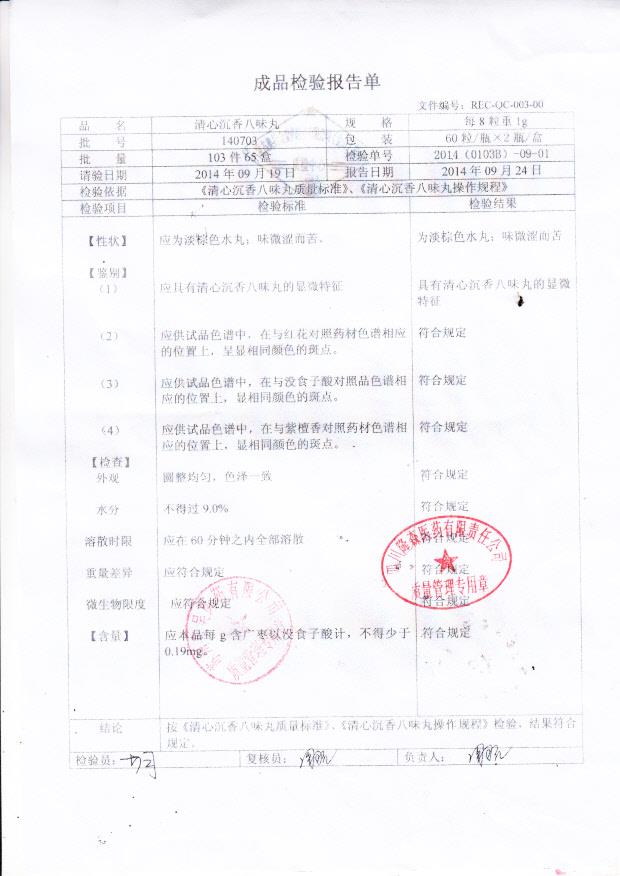 140703清心沉香八味丸