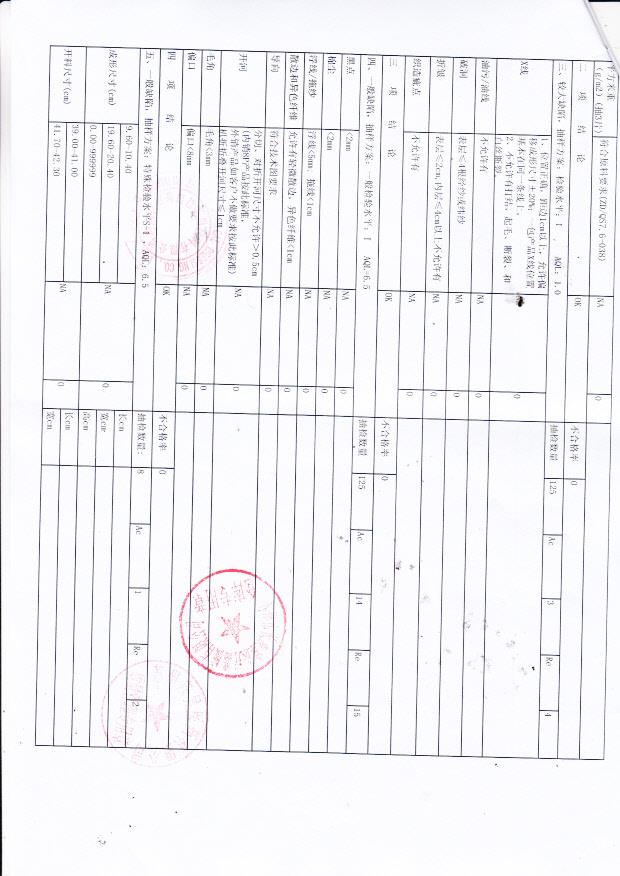 140720长庚堂医用纱布块28x22 10x20cm-8p2