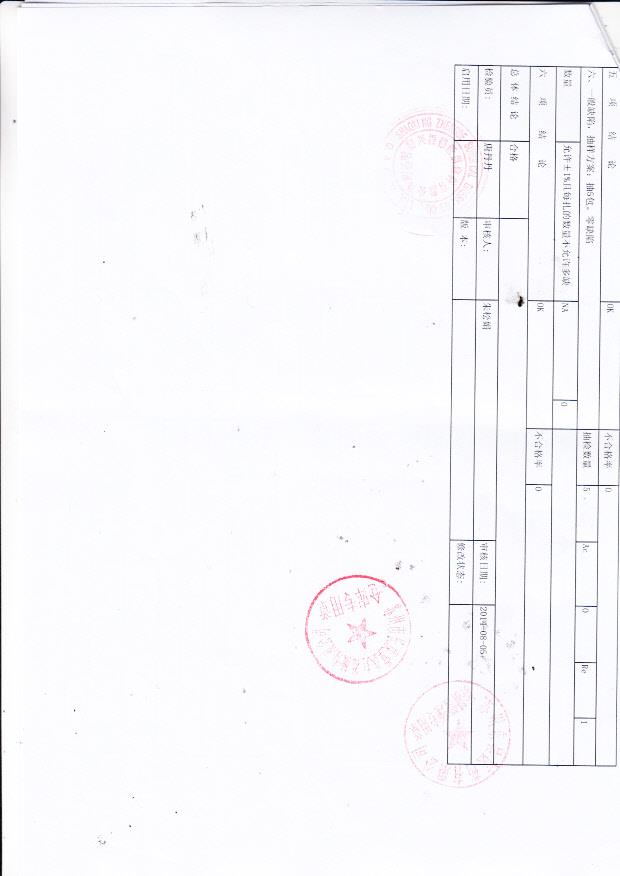 140720长庚堂医用纱布块28x22 10x20cm-8p3