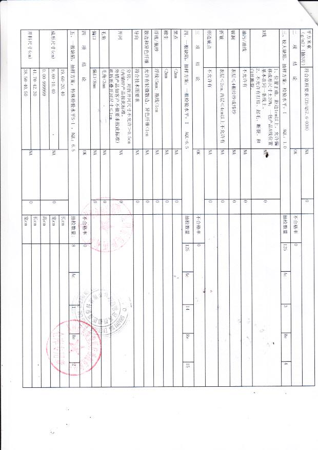 140820长庚堂医用纱布块28x22 10x20cm-8p 2