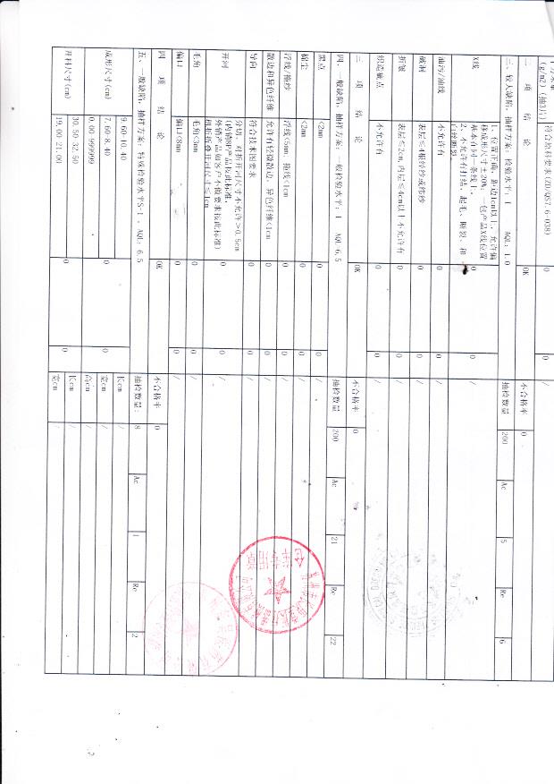 140830长庚堂医用纱布块28x22 8x10cm-8p2