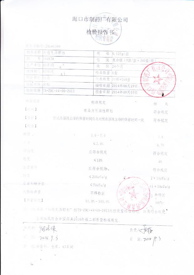 140838头孢克洛颗粒
