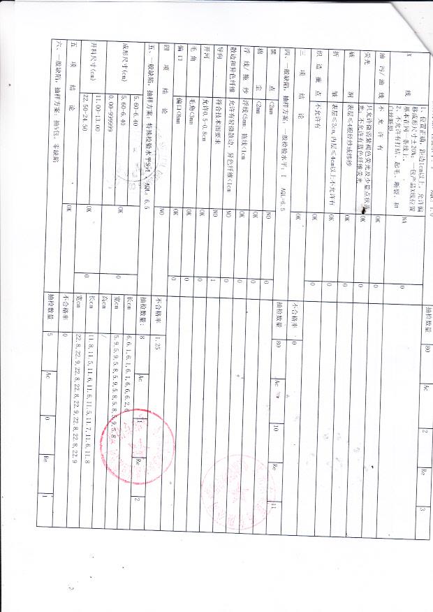 140920长庚堂医用纱布块28x22 6x6cm-8p2