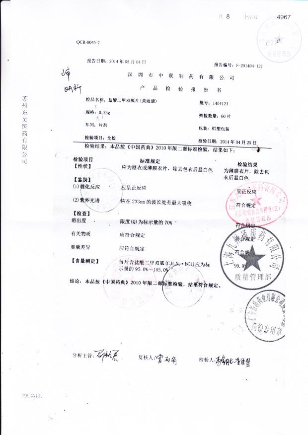 1404121盐酸二甲双胍片（美迪康）