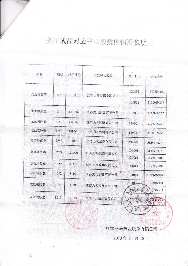 131101龙血竭胶囊2