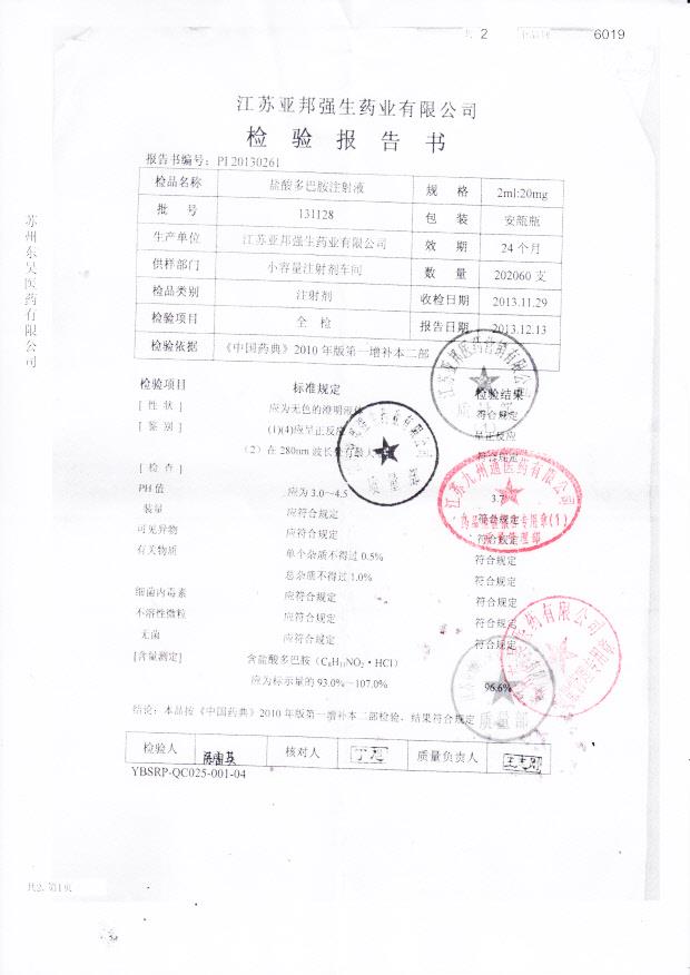 131128盐酸多巴胺注射液