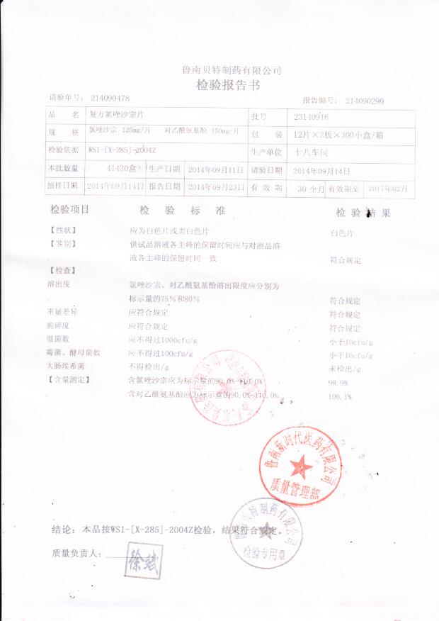 23140916复方氯唑沙宗片