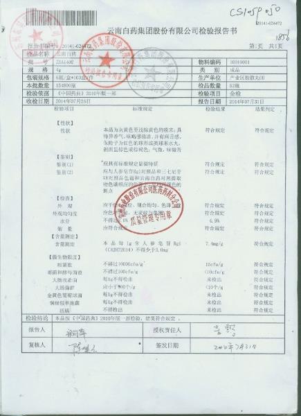 ZHA1402云南白药